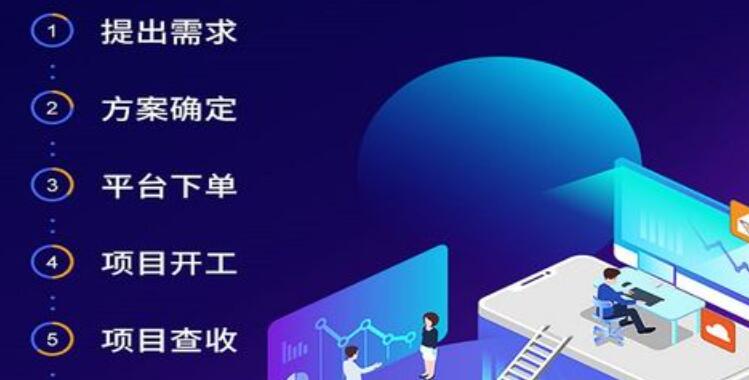 宝威体育官网：小程序怎么开发？怎么开发自己的小程序