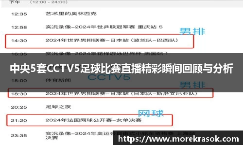 中央5套CCTV5足球比赛直播精彩瞬间回顾与分析